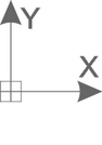 La position d'axes par défaut